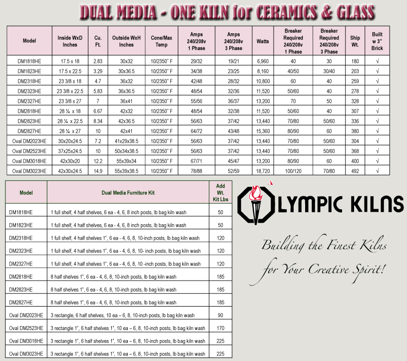 Olympic Dual Media Kilns Specs