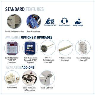 Cone Art BX119D round ceramics kiln with Bartlett 12-key controller, showing the kiln's exterior and control panel for pottery firing.