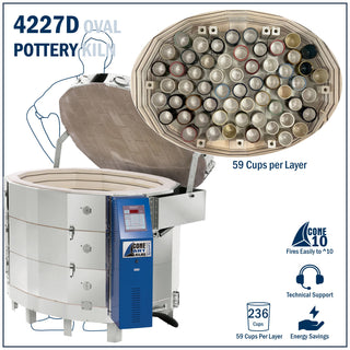 Cone Art GX4227D oval kiln package with furniture, Genesis control, and integrated venting for ceramic firing and kiln setups.
