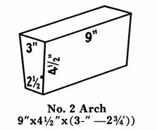 Louisville Firebrick Super Duty Hardbrick FireBrick #2 Arches 2.5-inch refractory brick for high-temperature firebrick applications