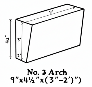 Louisville Firebrick Super Duty Hardbrick FireBrick #3 Arches, 2.5-inch refractory brick for high-temperature applications