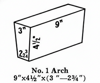 Louisville Firebrick Super Duty Hardbrick FireBrick #1 Arches 2.5-inch refractory brick for high-temperature applications