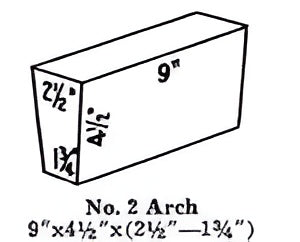 G-23 Soft-brick Arch refractory from Sheffield Pottery, showing a curved brick structure for high-temperature kiln applications.