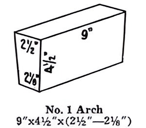 BNZ Materials G-28 Soft Brick refractory firebrick, 2.5-inch BNZ arch insulating firebrick, showing its soft brick texture and shape.
