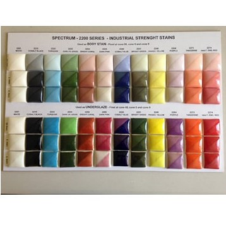 Spectrum 2200 series ceramic glaze for pottery, industrial strength ceramic stains, 1/4 lb container, Spectrum Pottery Glazes