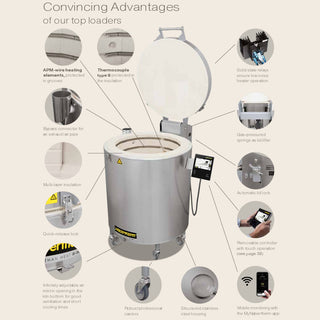 Nabertherm Top 60R Kiln