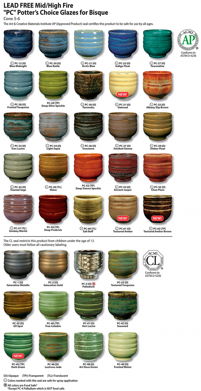 Potters Choice glaze chart cone 6