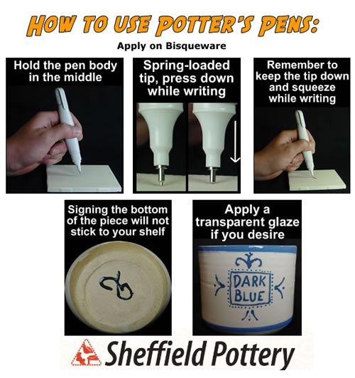 How to use potters pens instructions