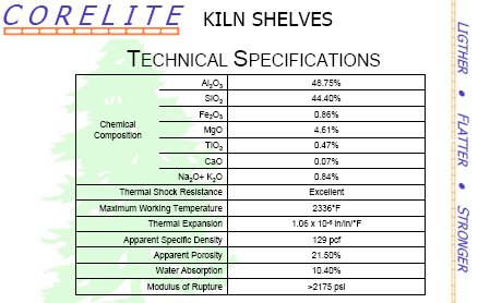 CoreLite KIln shelves Specifications