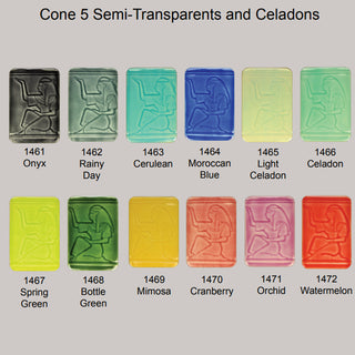 1460 series semi-transparent glazes cone 4-6