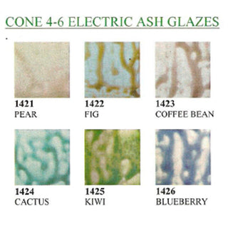 1420 series ash glazes cone 4-6