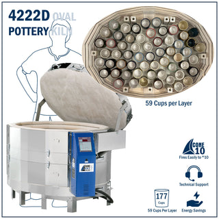 Oval ceramic pottery kiln from Cone Art Kilns, Model BX4222D, with a spacious interior for firing ceramics and pottery.