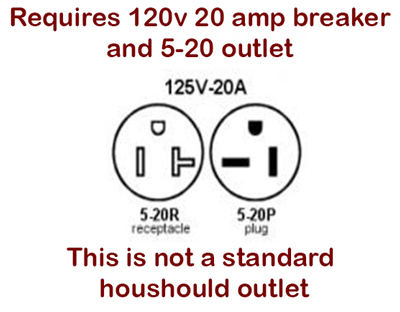 20 amp kiln outlet
