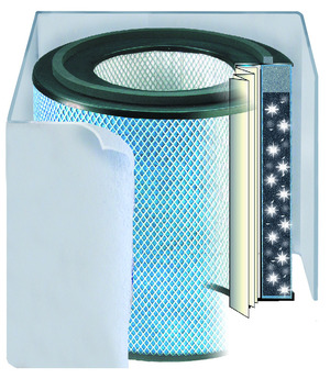 Austin Air Healthmate 400 Replacement Filter
