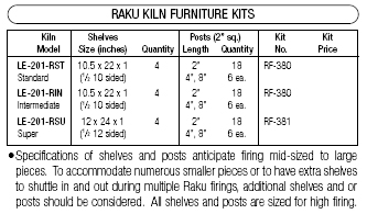 Laguna Raku Kiln Furniture Kits